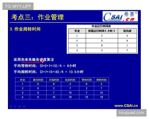 判罚优先级规则如何理解及判罚顺序详解与案例说明 判罚优先级规则如何理解及判罚顺序详解与案例说明