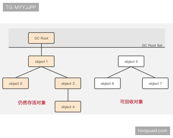 回传规则:队友脚部回传触发禁区内间接任意球的判定要点 回传规则:队友脚部回传触发禁区内间接任意球的判定要点