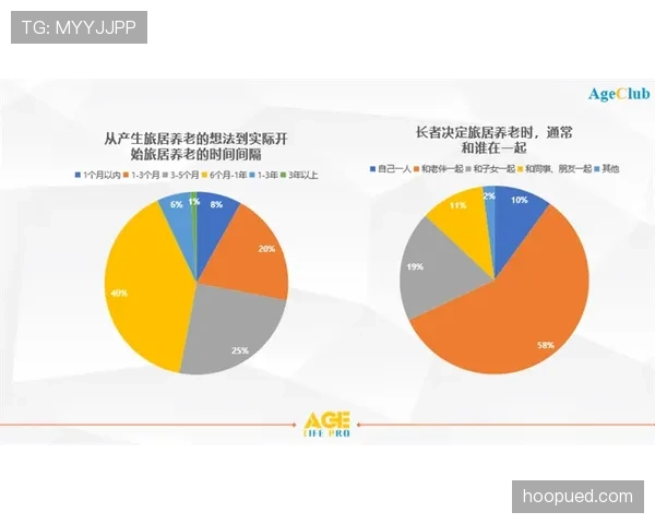奥利塞职业生涯上限是否有限 发展潜力维度深度分析 奥利塞职业生涯上限是否有限 发展潜力维度深度分析